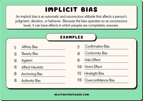 Implicit bias examples. Things To Know About Implicit bias examples. 